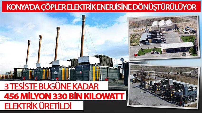 Konya’da Çöpler Elektrik Enerjisine Dönüştürülüyor
