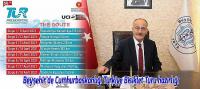 Beyşehir'de Cumhurbaşkanlığı Türkiye Bisiklet Turu hazırlığı