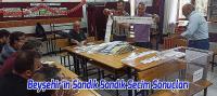 Beyşehir’in Sandık Sandık Seçim Sonuçları