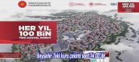 Beyşehir Toki kura çekimi saat 14.00'de