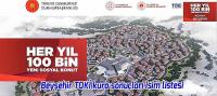 Beyşehir TOKİ kura sonuçları isim listesi