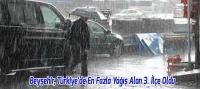 Beyşehir, Türkiye’de En Fazla Yağış Alan 3. İlçe Oldu