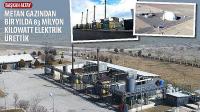 Başkan Altay: “Metan Gazından Bir Yılda 83 Milyon Kilowatt Elektrik Ürettik”